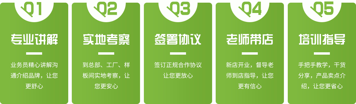 閨秘網站設計稿-招商合作_05.jpg