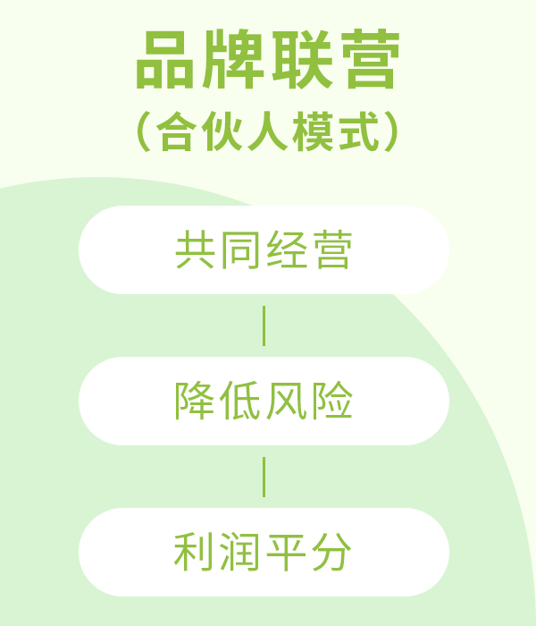 202204141887.jpg 未標(biāo)題-1.jpg