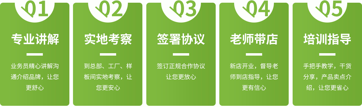 閨秘網站設計稿-招商合作_18.jpg